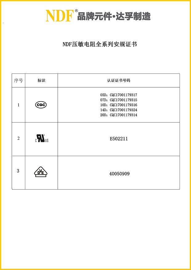 雷竞技注册推荐码
压敏电阻证书