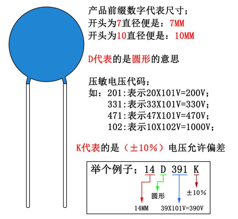 雷竞技注册推荐码
电子带您认识压敏电阻器